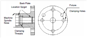 2311_Back Plate for Turning Fixture.png